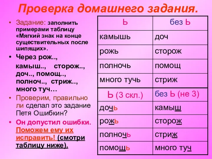 Проверка домашнего задания. Задание: заполнить примерами таблицу «Мягкий знак на конце