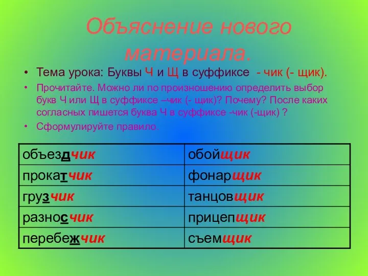 Объяснение нового материала. Тема урока: Буквы Ч и Щ в суффиксе