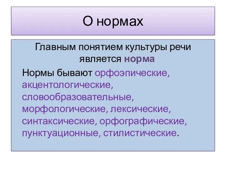 О нормах Главным понятием культуры речи является норма Нормы бывают орфоэпические,