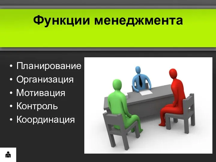 Функции менеджмента Планирование Организация Мотивация Контроль Координация