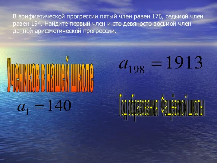 В арифметической прогрессии пятый член равен 176, седьмой член равен 194.