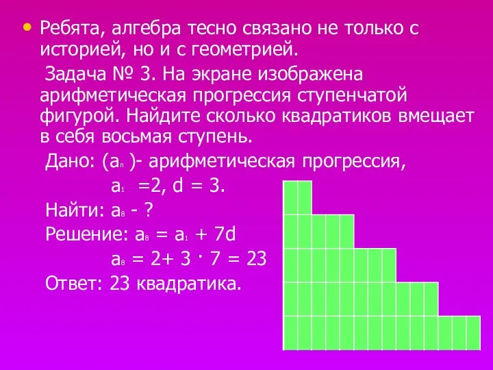 Ребята, алгебра тесно связано не только с историей, но и с