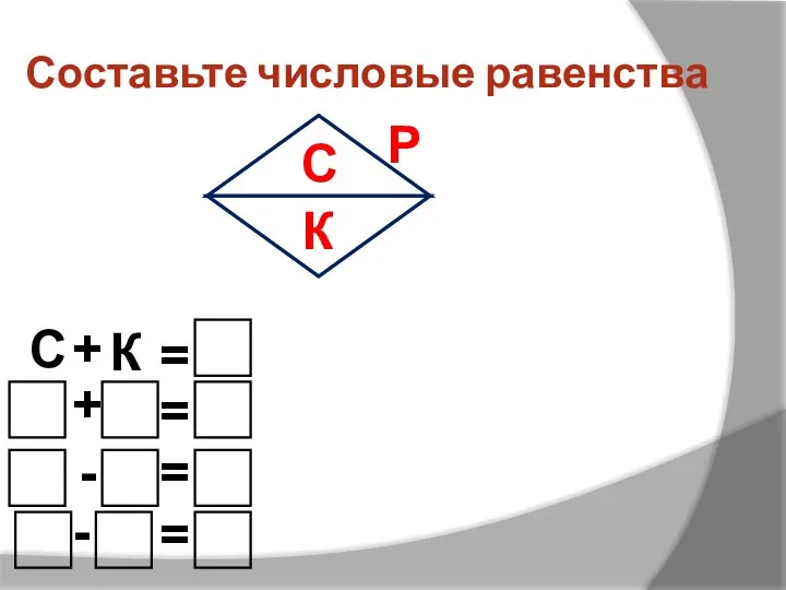 Составьте числовые равенства С + К = + = - = - = С К Р