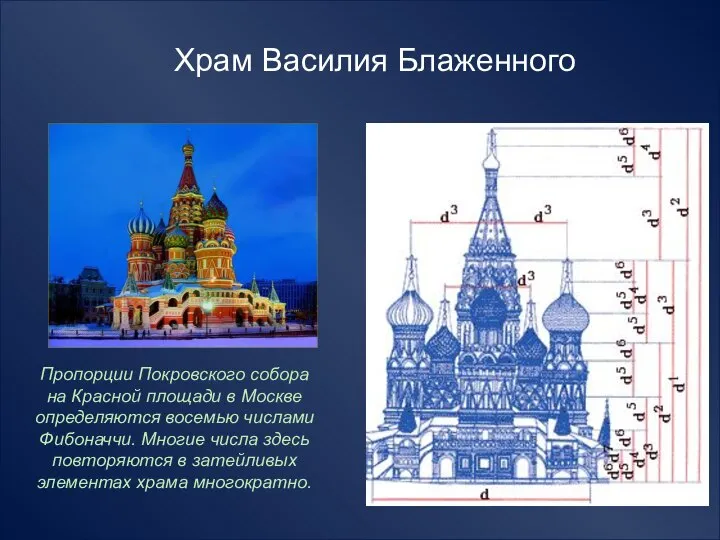 Пропорции Покровского собора на Красной площади в Москве определяются восемью числами