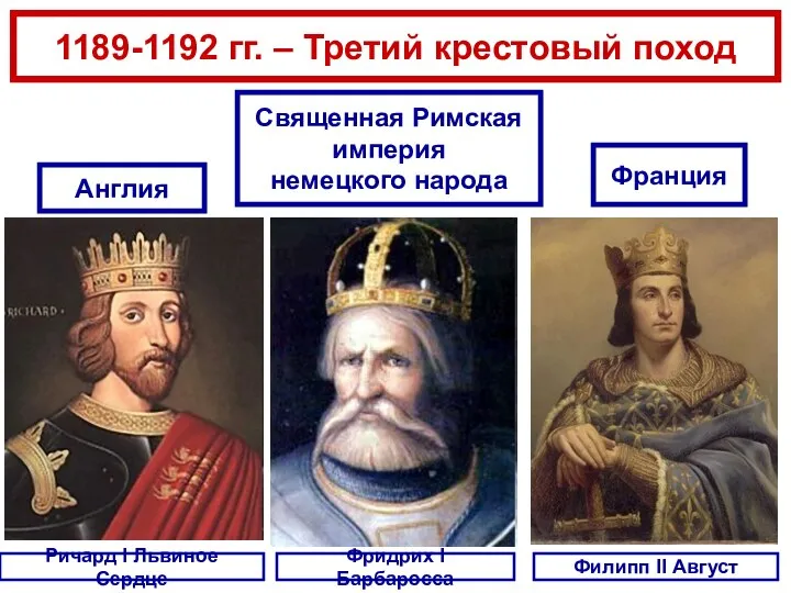 1189-1192 гг. – Третий крестовый поход Ричард I Львиное Сердце Англия