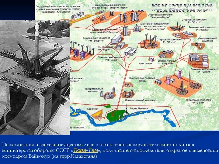 Исследования и запуски осуществлялись с 5-го научно-исследовательского полигона министерства обороны СССР