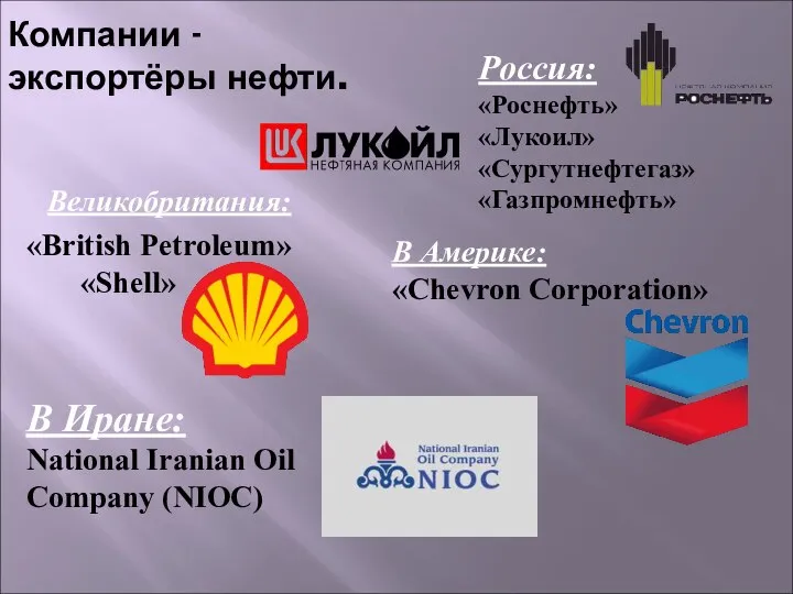 Компании -экспортёры нефти. Великобритания: Россия: «Роснефть» «Лукоил» «Сургутнефтегаз» «Газпромнефть» «British Petroleum»