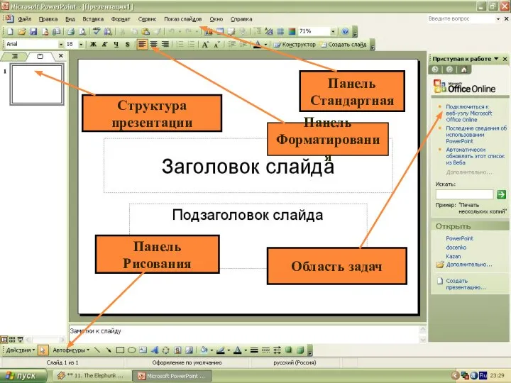 Структура презентации Панель Стандартная Панель Форматирования Область задач Панель Рисования