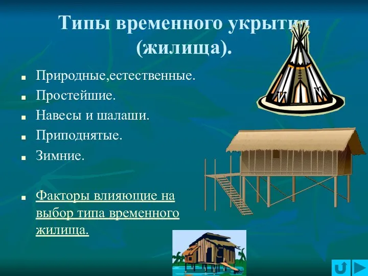 Типы временного укрытия(жилища). Природные,естественные. Простейшие. Навесы и шалаши. Приподнятые. Зимние. Факторы