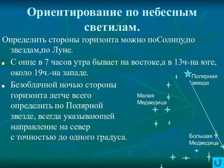 Ориентирование по небесным светилам. Определить стороны горизонта можно поСолнцу,по звездам,по Луне.