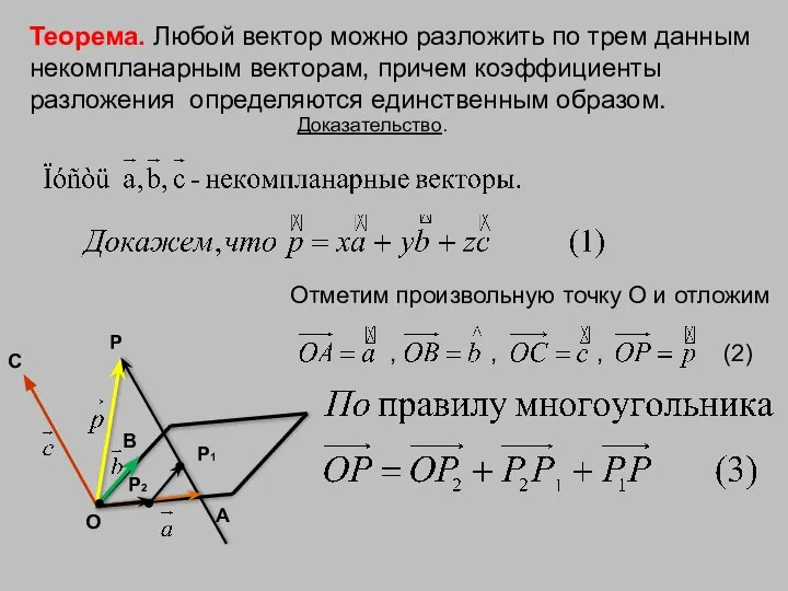 С В А О P Теорема. Любой вектор можно разложить по