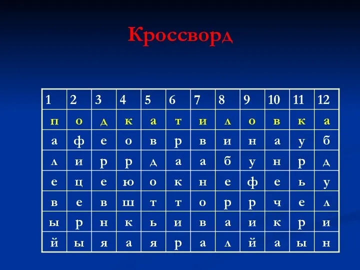 Кроссворд