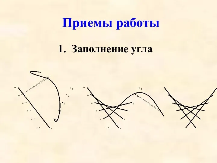 Приемы работы 1. Заполнение угла