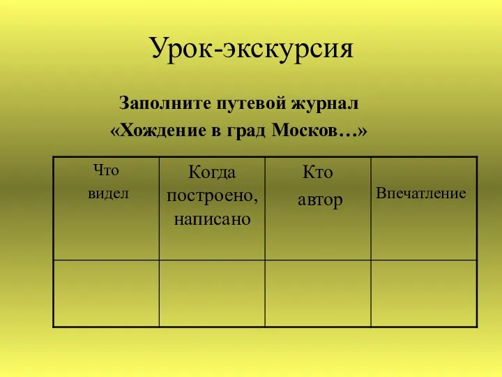 Урок-экскурсия Заполните путевой журнал «Хождение в град Москов…»