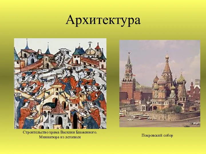 Архитектура Покровский собор Строительство храма Василия Блаженного. Миниатюра из летописи