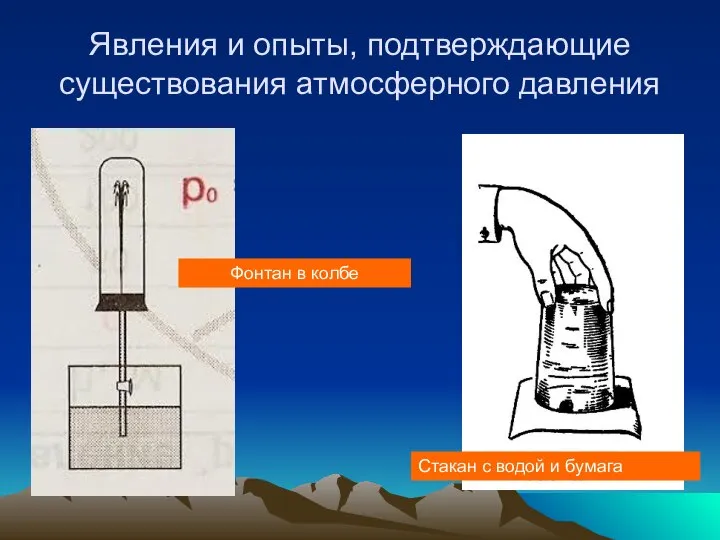 Явления и опыты, подтверждающие существования атмосферного давления Фонтан в колбе Стакан с водой и бумага