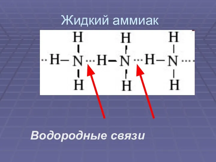 Жидкий аммиак Водородные связи