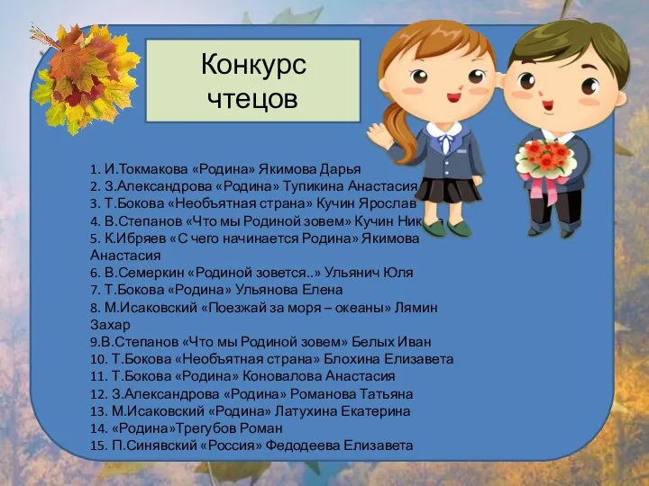 1. И.Токмакова «Родина» Якимова Дарья 2. З.Александрова «Родина» Тупикина Анастасия 3.