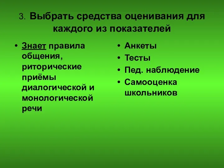 3. Выбрать средства оценивания для каждого из показателей Знает правила общения,