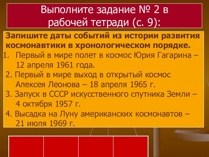 Выполните задание № 2 в рабочей тетради (с. 9): Запишите даты