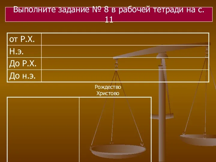 Выполните задание № 8 в рабочей тетради на с. 11 Рождество Христово