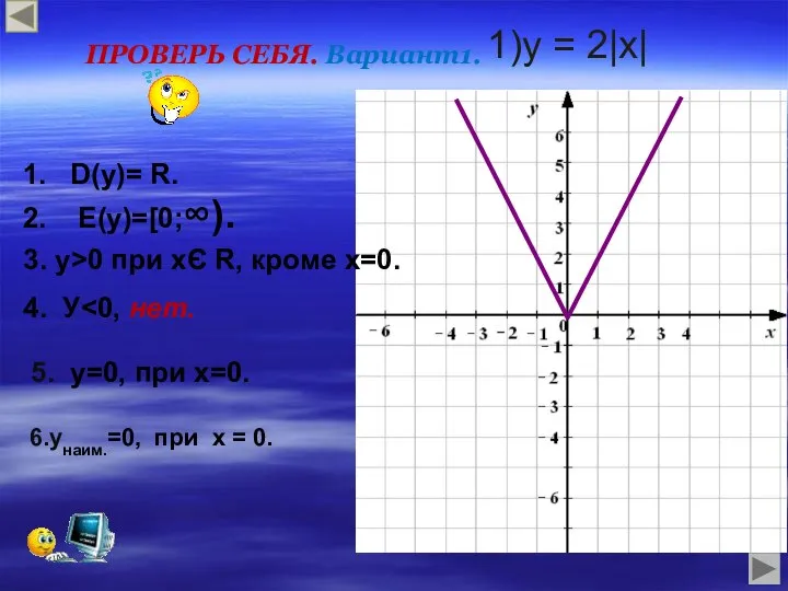 1)y = 2|x| 3. у>0 при хЄ R, кроме х=0. 4.