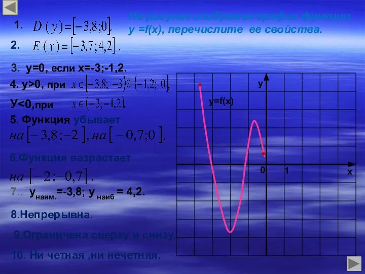 3. у=0, если х=-3;-1,2. 4. у>0, при У 1. 2. 5.