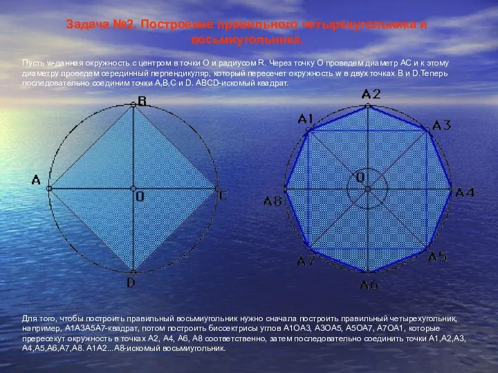 Задача №2. Построение правильного четырехугольника и восьмиугольника. Пусть w-данная окружность с