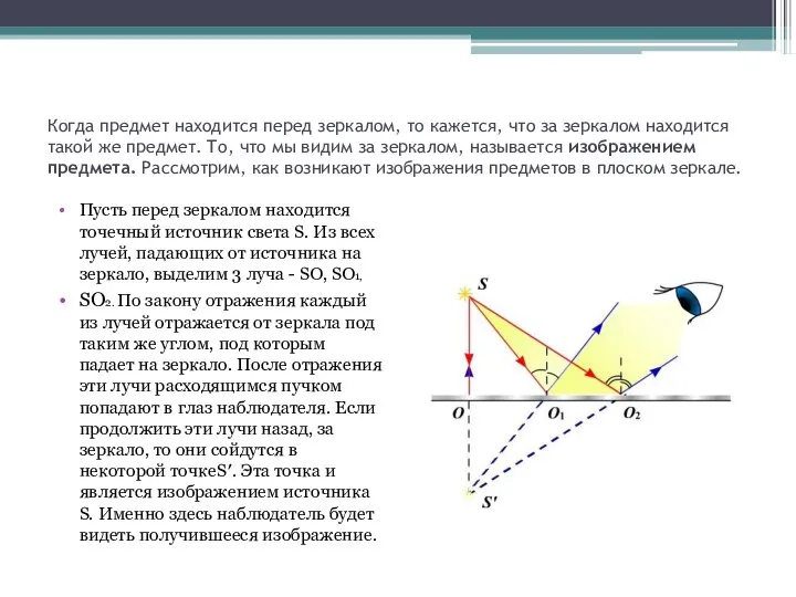 Когда предмет находится перед зеркалом, то кажется, что за зеркалом находится