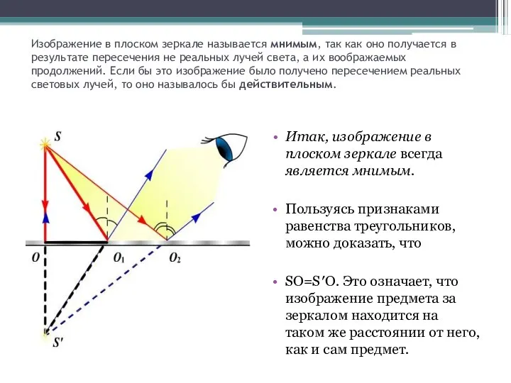 Изображение в плоском зеркале называется мнимым, так как оно получается в