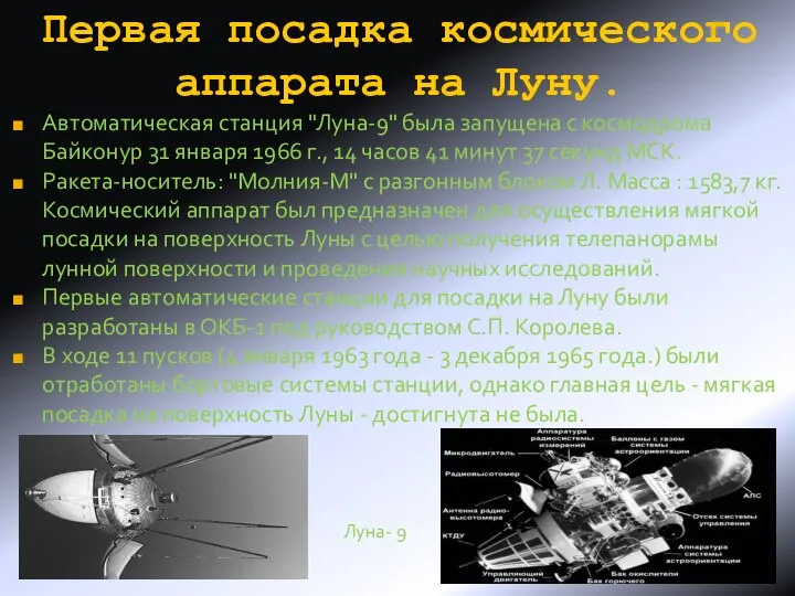 Первая посадка космического аппарата на Луну. Автоматическая станция "Луна-9" была запущена