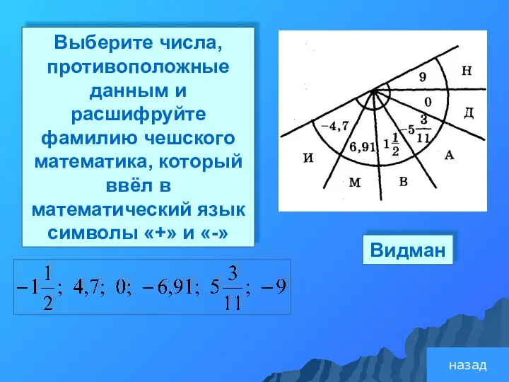 Видман Выберите числа, противоположные данным и расшифруйте фамилию чешского математика, который