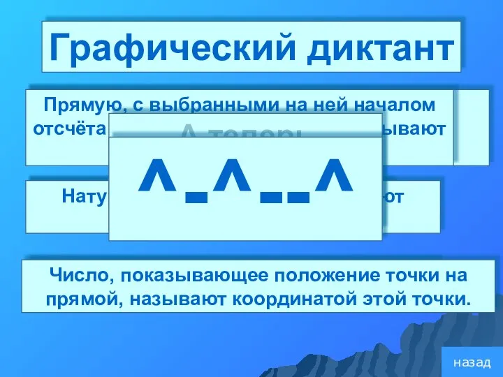 Графический диктант Два числа, отличающиеся друг от друга только знаками, называются