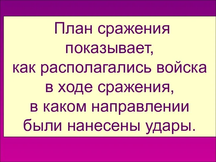 План сражения показывает, как располагались войска в ходе сражения, в каком направлении были нанесены удары.