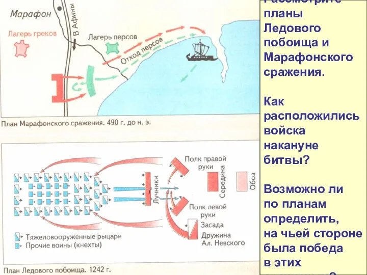 Рассмотрите планы Ледового побоища и Марафонского сражения. Как расположились войска накануне