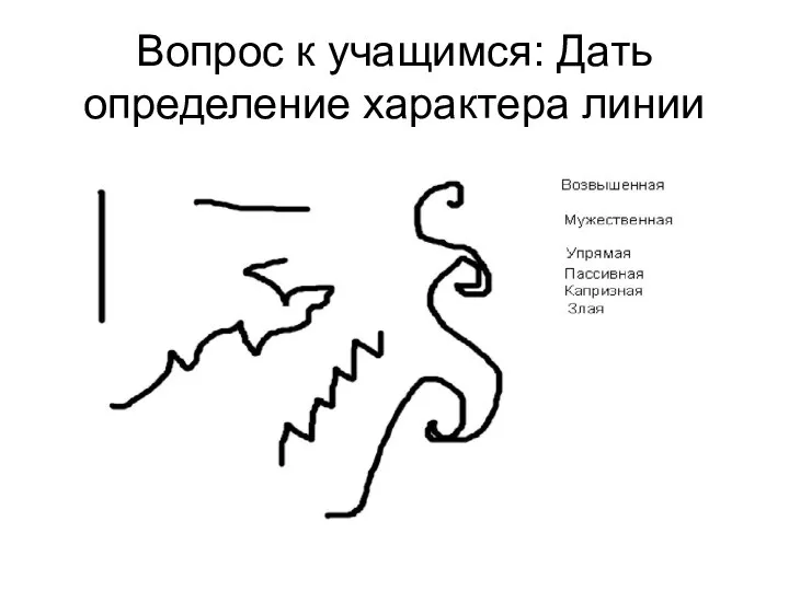 Вопрос к учащимся: Дать определение характера линии