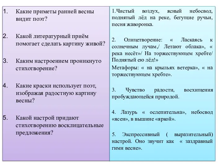 Какие приметы ранней весны видит поэт? Какой литературный приём помогает сделать