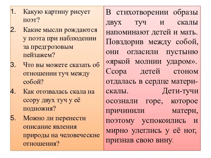 Какую картину рисует поэт? Какие мысли рождаются у поэта при наблюдении