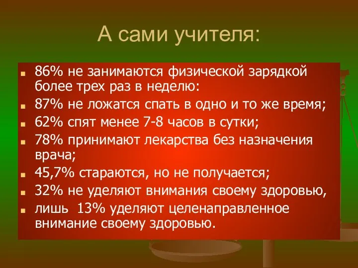 А сами учителя: 86% не занимаются физической зарядкой более трех раз