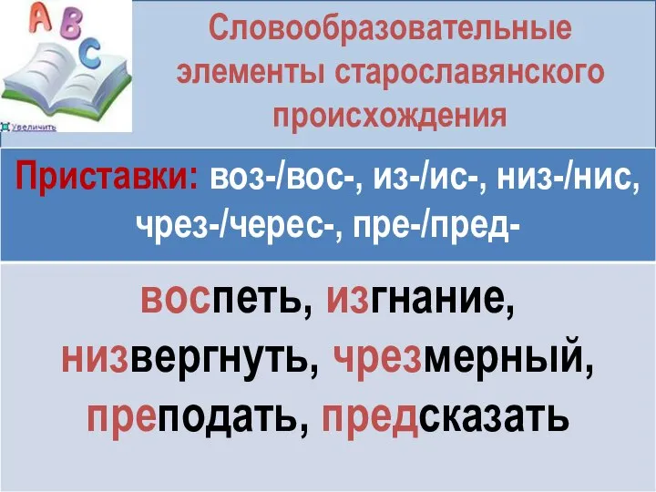 Словообразовательные элементы старославянского происхождения