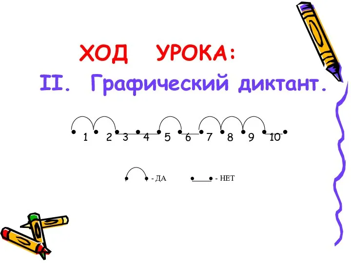 ХОД УРОКА: II. Графический диктант. ● 1 ● 2●3 ●4 ●5