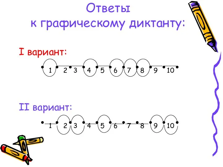 Ответы к графическому диктанту: I вариант: ● 1 ● 2●3 ●4