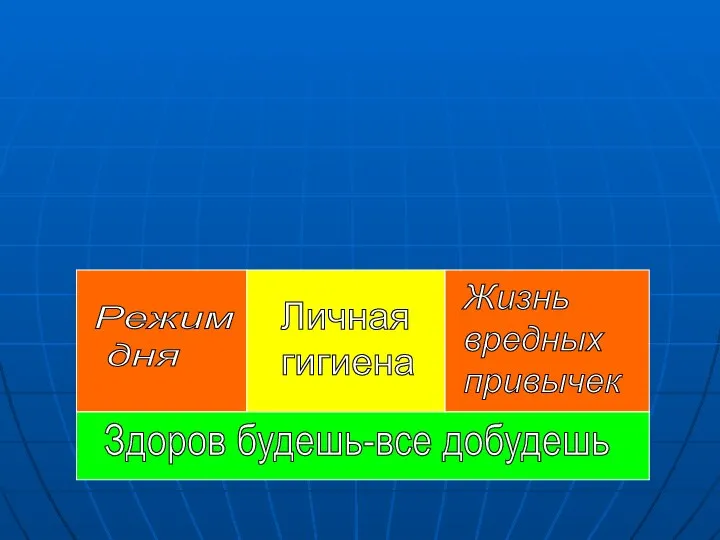 Здоров будешь-все добудешь Режим дня Личная гигиена Жизнь вредных привычек