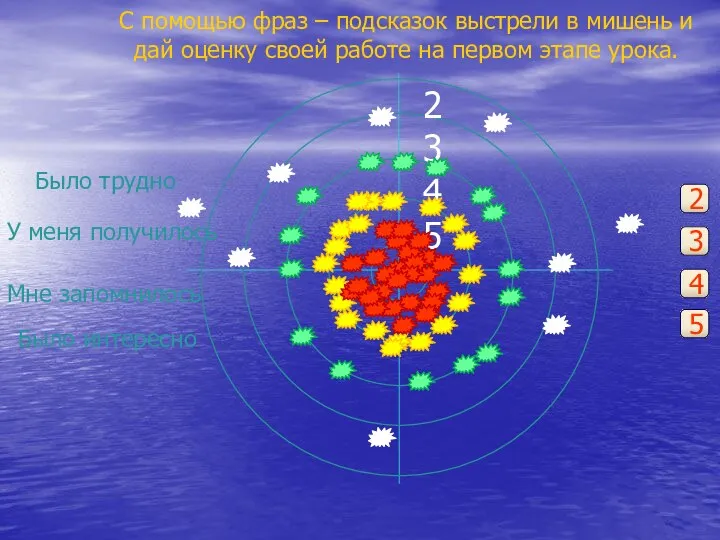 2 3 4 5 Мне запомнилось Было интересно У меня получилось