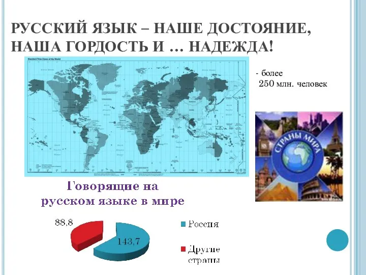 РУССКИЙ ЯЗЫК – НАШЕ ДОСТОЯНИЕ, НАША ГОРДОСТЬ И … НАДЕЖДА! более 250 млн. человек