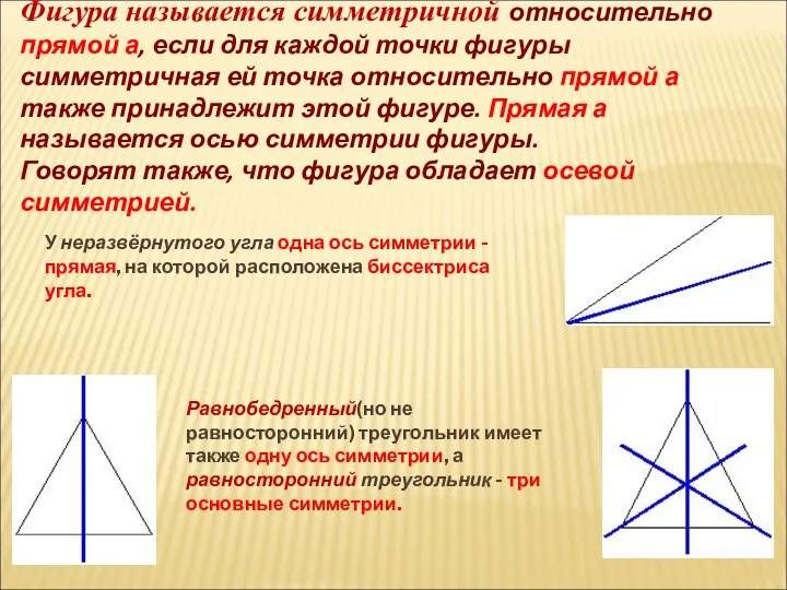 Фигура называется симметричной относительно прямой а, если для каждой точки фигуры