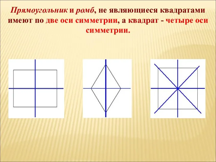 Прямоугольник и ромб, не являющиеся квадратами имеют по две оси симметрии,