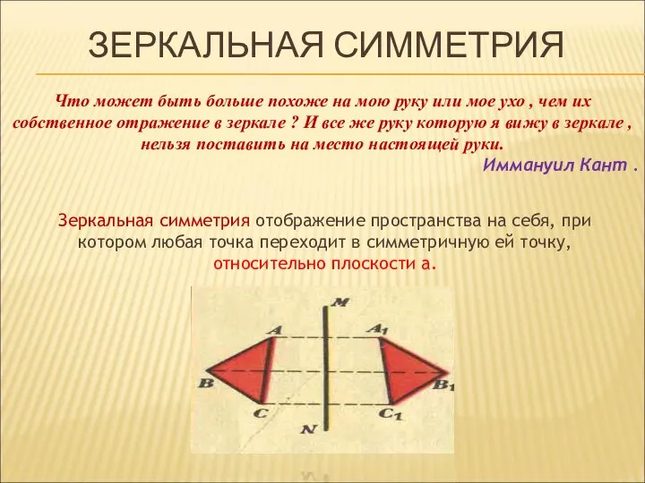 ЗЕРКАЛЬНАЯ СИММЕТРИЯ Что может быть больше похоже на мою руку или