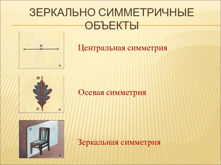 ЗЕРКАЛЬНО СИММЕТРИЧНЫЕ ОБЪЕКТЫ Осевая симметрия Зеркальная симметрия Центральная симметрия