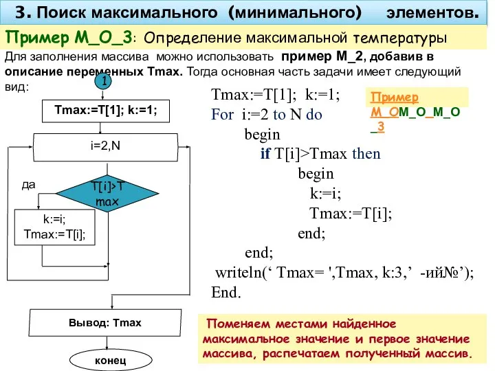 3. Поиск максимального (минимального) элементов. Пример M_O_3: Определение максимальной температуры Для